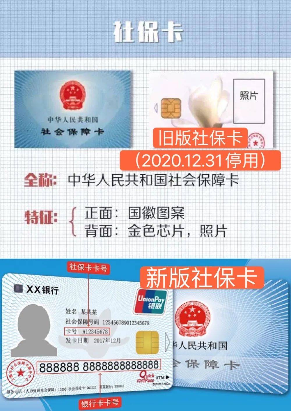 四川最新上海24小时套医保卡方法分析(最方便真实的四川上海24小时套医保卡流程详解方法)