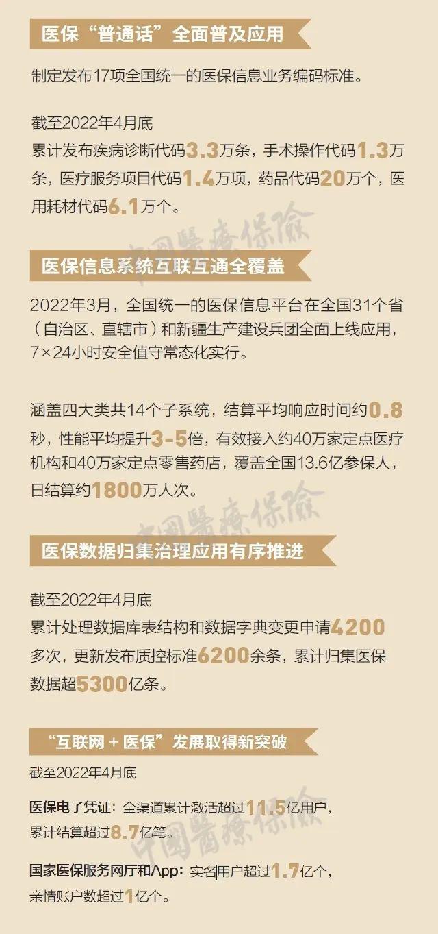 四川最新24小时高价回收医保方法分析(最方便真实的四川医保取现24小时微信方法)
