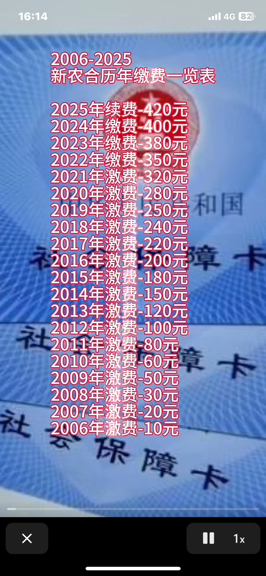 四川最新急用钱套医保卡一般收多少方法分析(最方便真实的四川24小时医保套现微信方法)