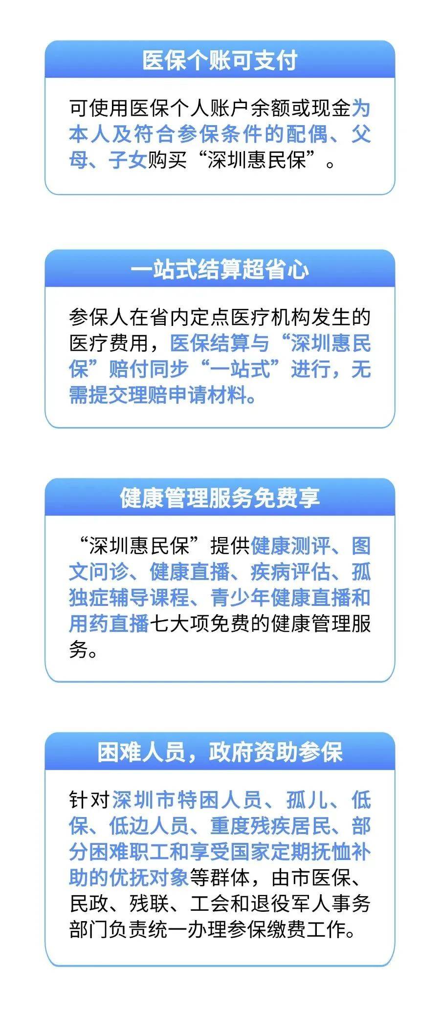 四川最新城市惠民保障怎么取消方法分析(最方便真实的四川如何取消惠民保自动微信扣款方法)