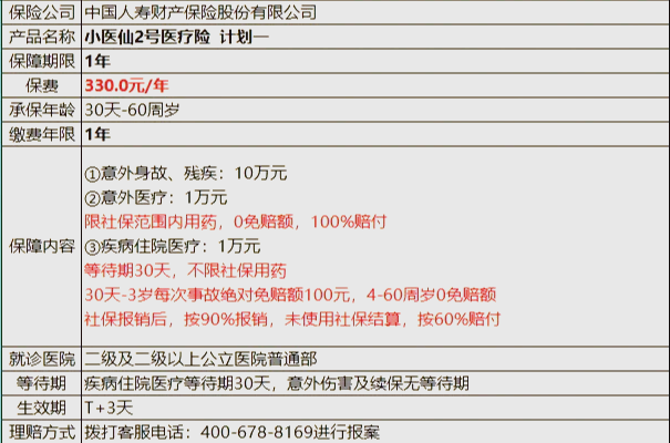 四川最新医保小额取现方法分析(最方便真实的四川医保小额提取代办200以内方法)