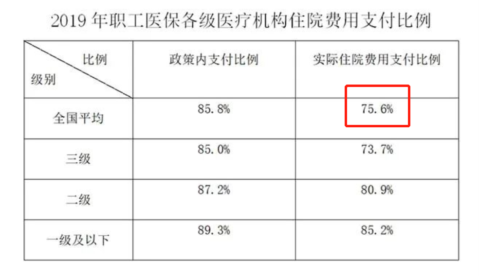 四川最新法院会把职工医保卡冻结吗方法分析(最方便真实的四川法院有权冻结医保卡吗2019年最新文件方法)