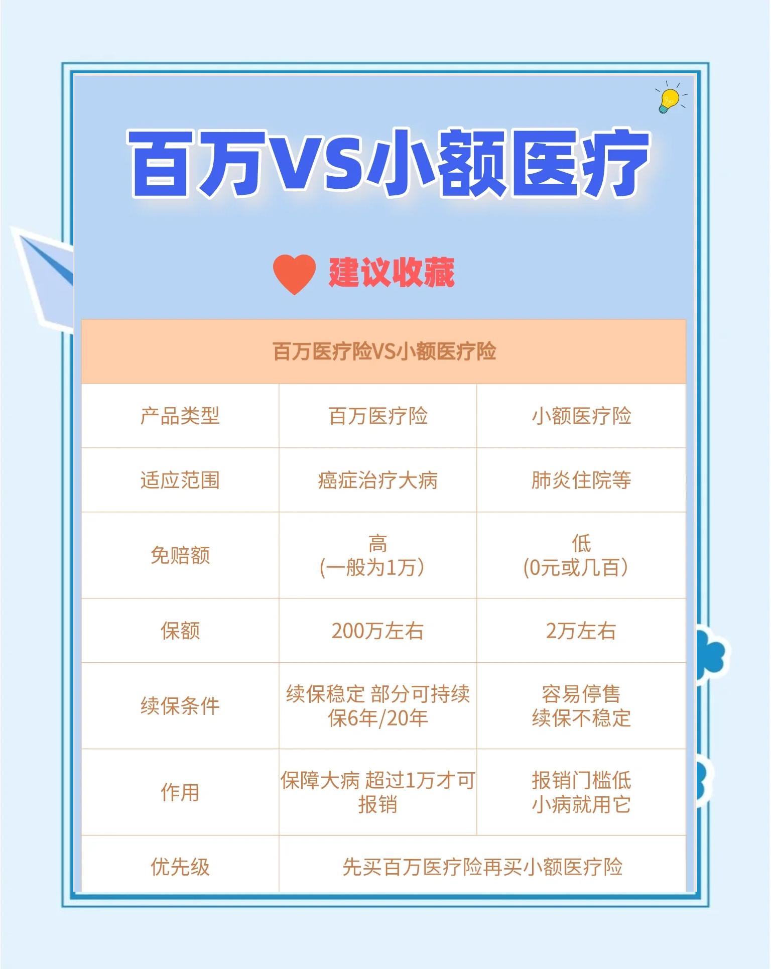 四川最新全国小额医保卡变现联系方式方法分析(最方便真实的四川全国小额医保卡变现联系方式西安方法)