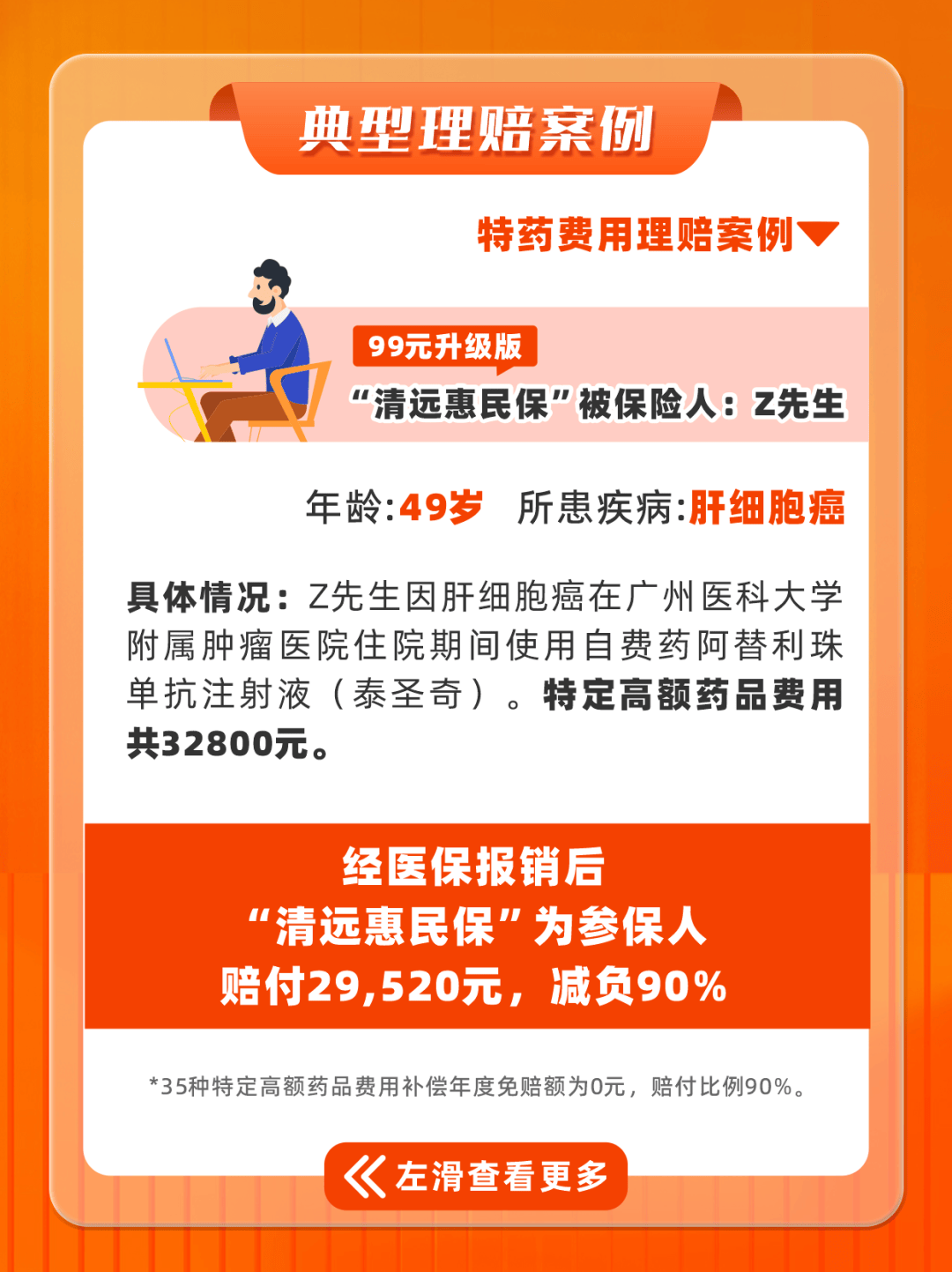 四川最新惠民保医保卡支付方法分析(最方便真实的四川惠民保如何用医保卡支付方法)