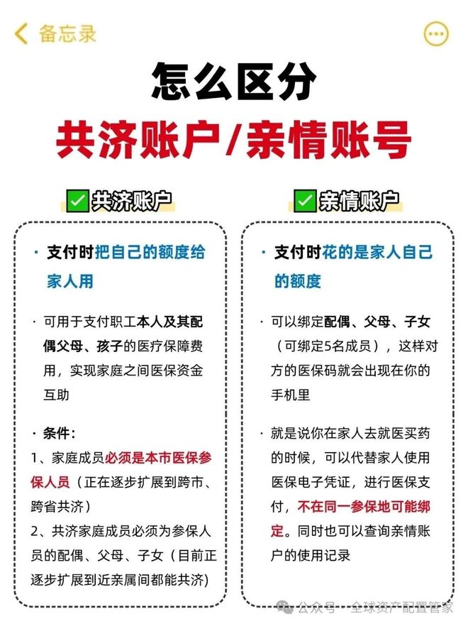 四川最新急用钱医保卡套取联系方式方法分析(最方便真实的四川24小时医保卡余额回收联系方式方法)