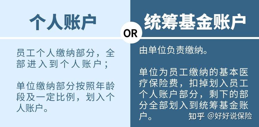 四川最新找中介10分钟提取医保电话方法分析(最方便真实的四川医保卡中介方法)