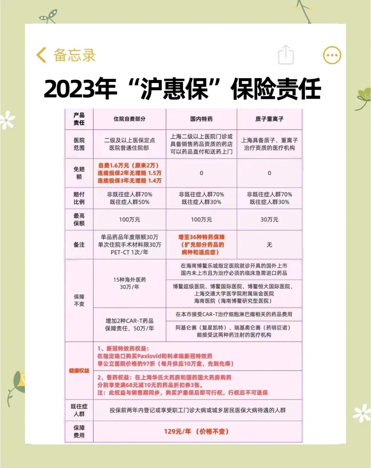 四川最新2024上海医保卡打钱了吗方法分析(最方便真实的四川2021年上海医保卡还打钱吗方法)