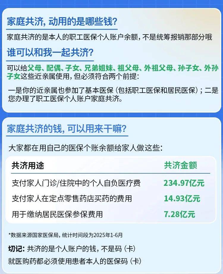 四川最新医保卡的钱和银行卡的钱在一起吗方法分析(最方便真实的四川医保卡里的钱和银行卡的钱方法)