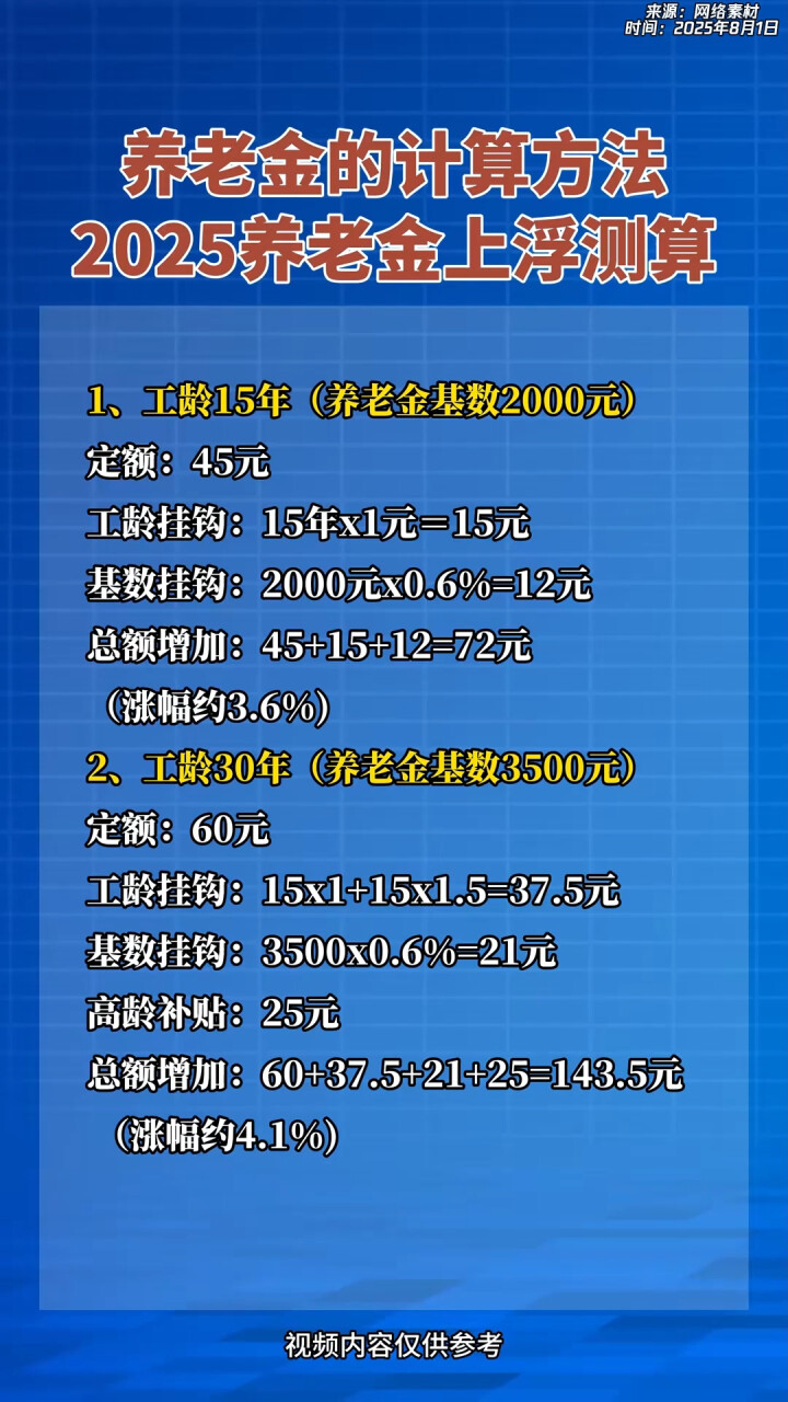 四川最新套取养老金最厉害三个方法方法分析(最方便真实的四川套取国家养老金罪认定标准方法)