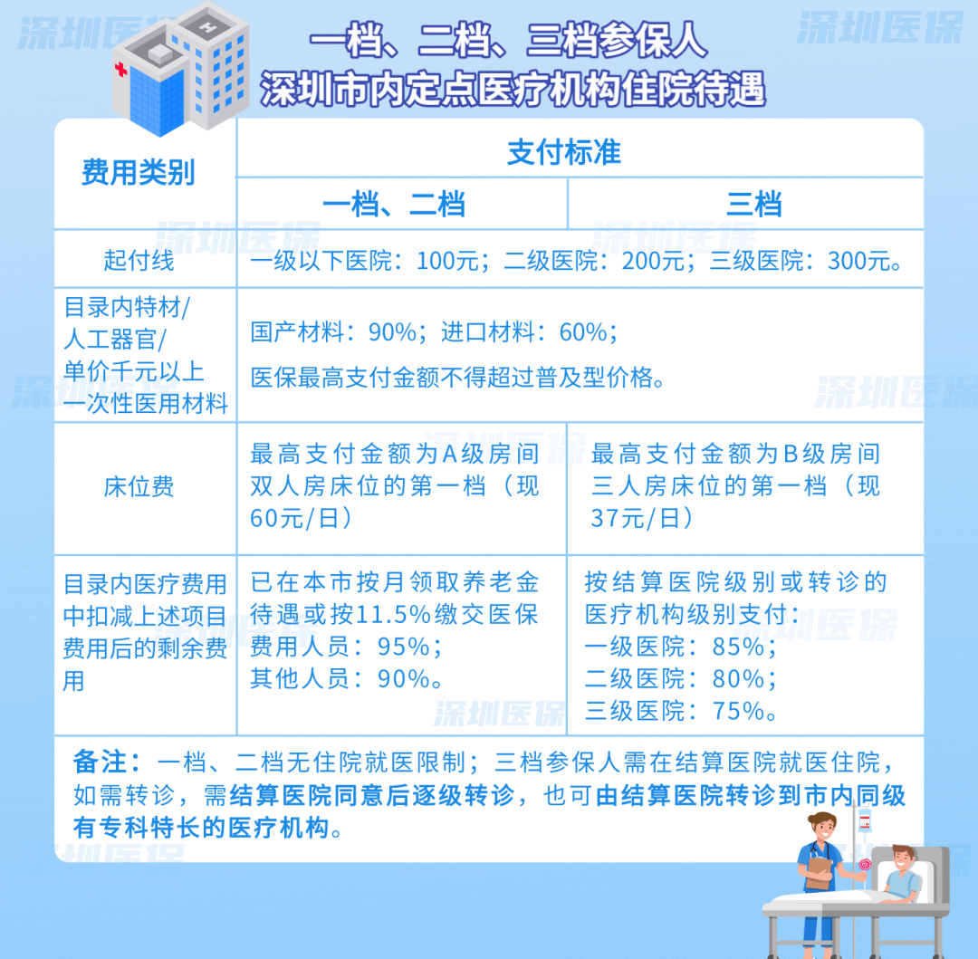 四川最新医保套现是用什么套的方法分析(最方便真实的四川医保套现是用什么套的啊方法)