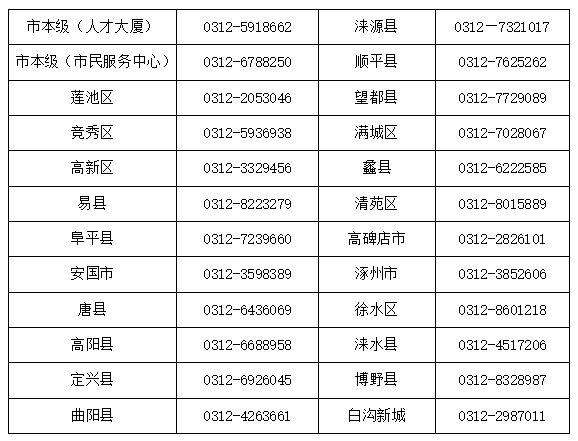 四川最新医保卡有到期时间吗方法分析(最方便真实的四川医保卡有到期时间吗现在方法)